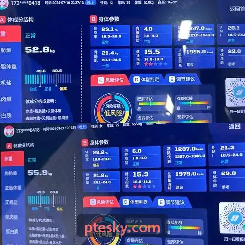 糖果派对数据合规实践